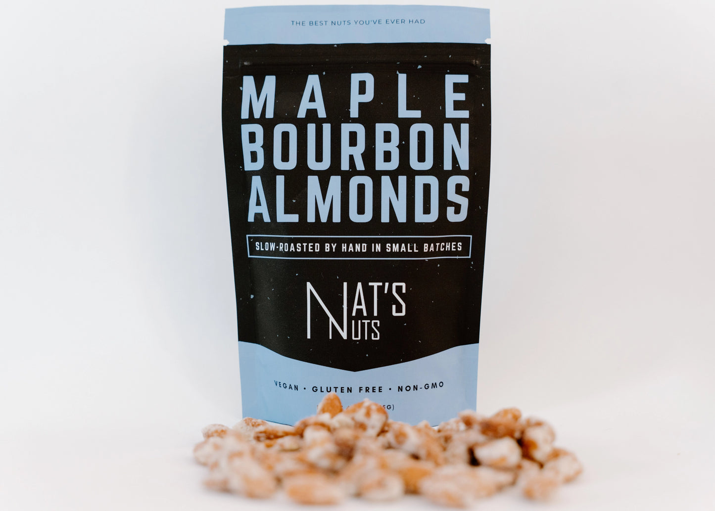 Nat's Nuts