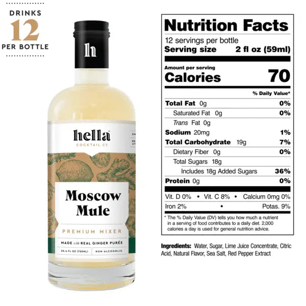 Cocktail Mixer: Moscow Mule