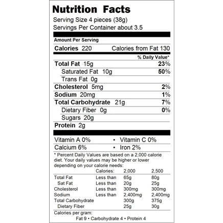 Birthday Cake Batter Truffles 5oz